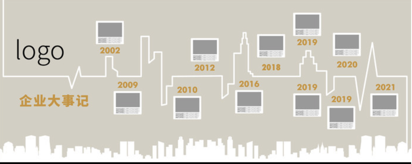 企业大事记标语励志文化墙设计